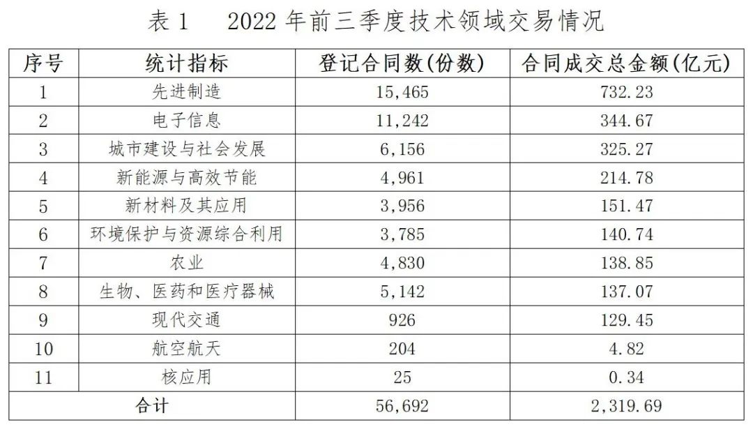 微扑克下载