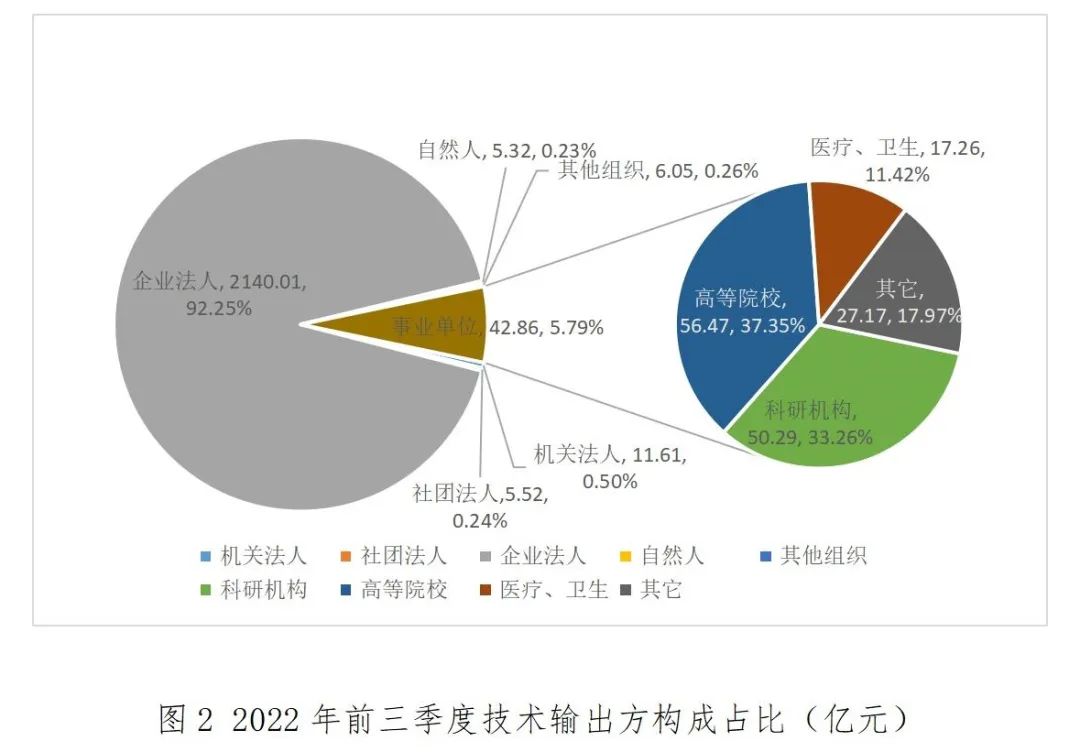 微扑克下载