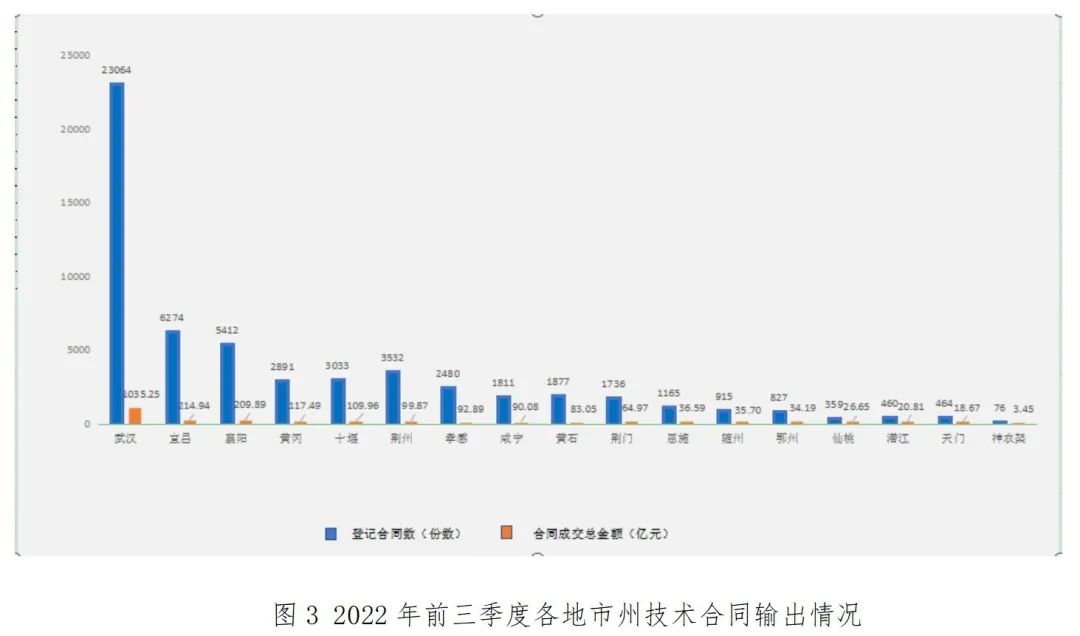 微扑克下载