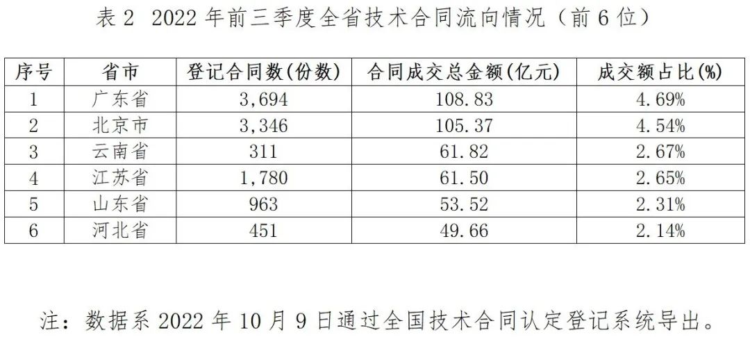 微扑克下载
